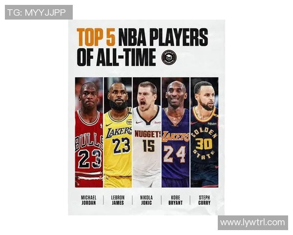 NBA历史最佳球队评选：詹姆斯库里领衔，湖人辉煌，奥尼尔缺席，雷霆新星闪耀